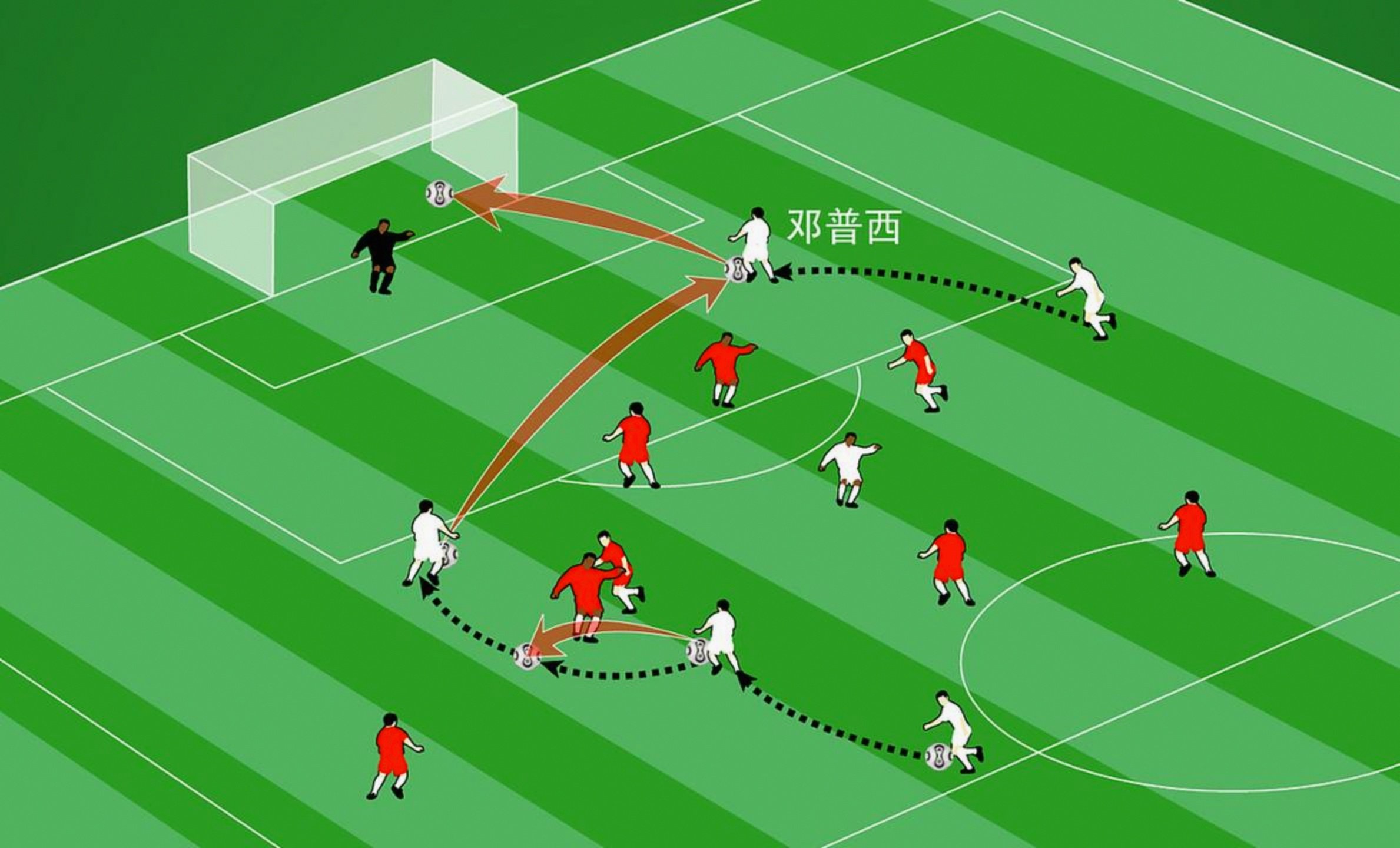 球盟会官网-足球对抗规则